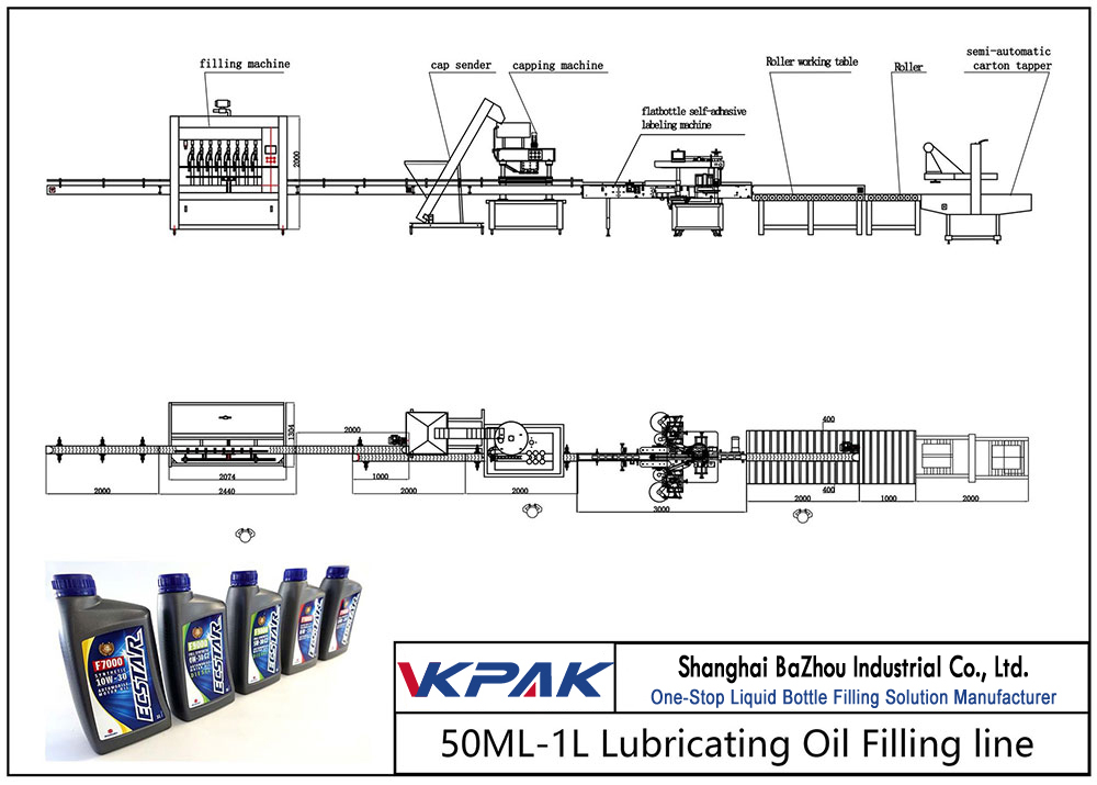 Automatyczna linia do napełniania olejem smarowym 50ML-1L