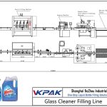 स्वचालित ग्लास क्लीनर भरने की रेखा