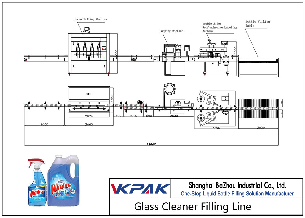 Automatic Glass Cleaner Filling Line