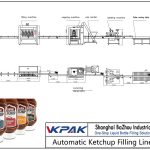 Automatic Ketchup Filling Line