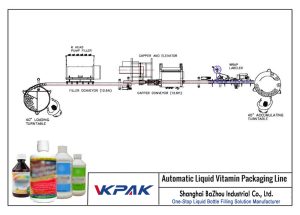 Automatic Liquid Vitamin Filling Line