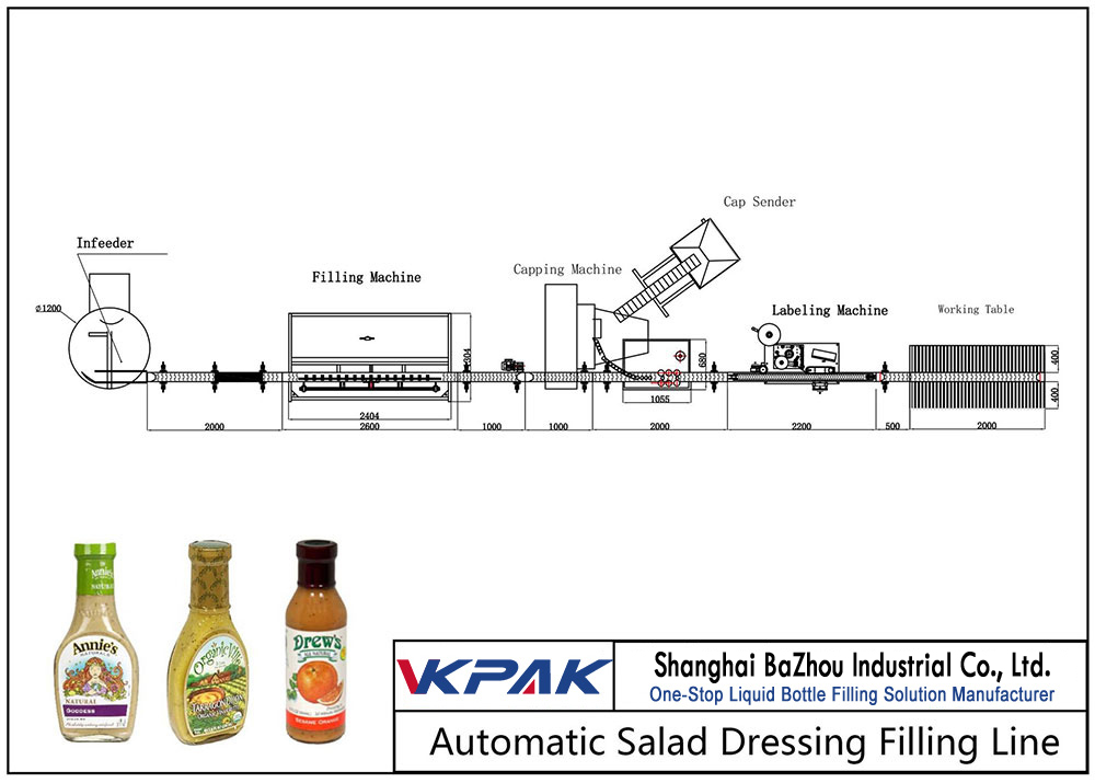 Linea di riempimento automatica per condimenti per insalata