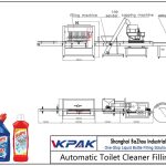 Automatic Toilet Cleaner Filling Line